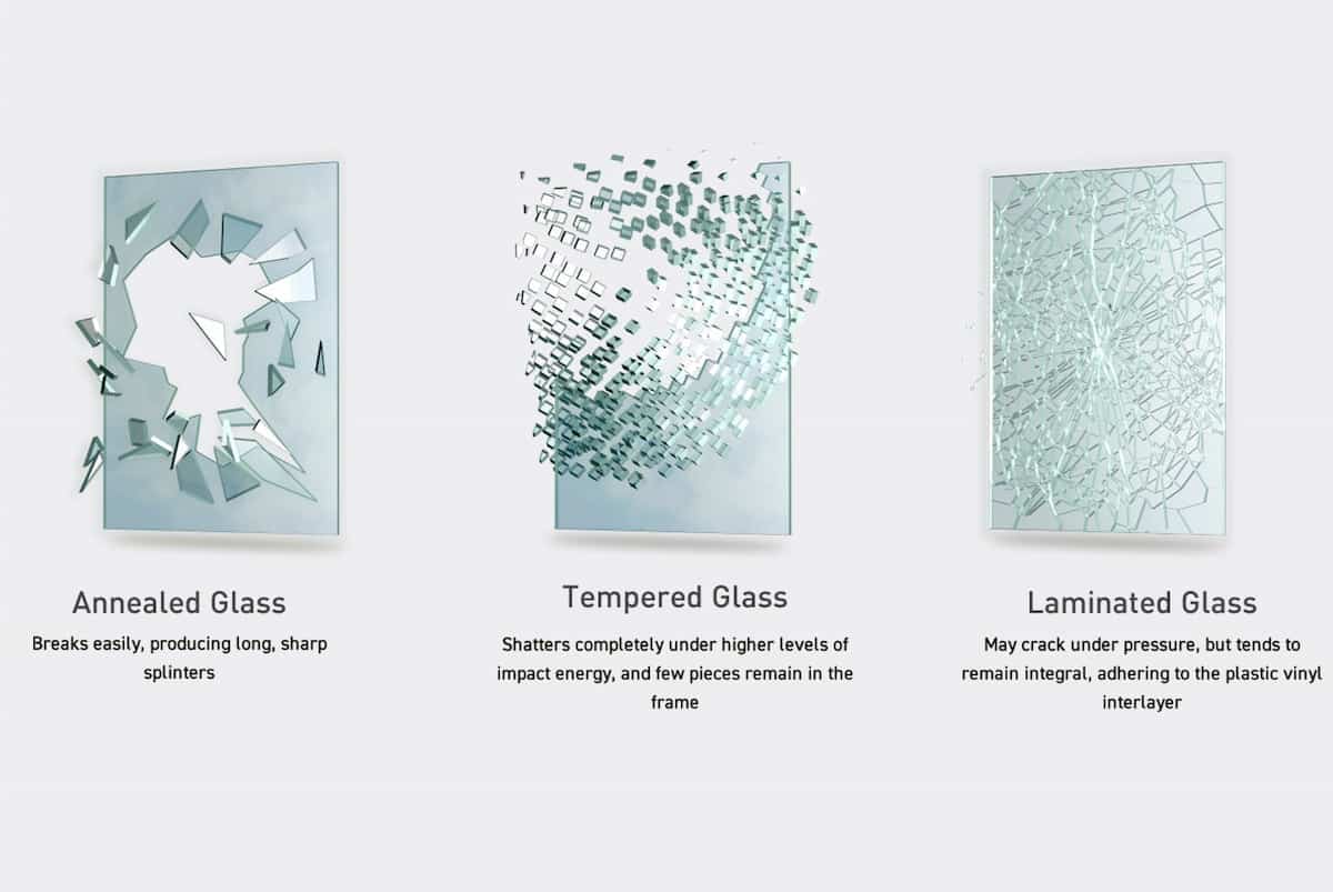 type of glass